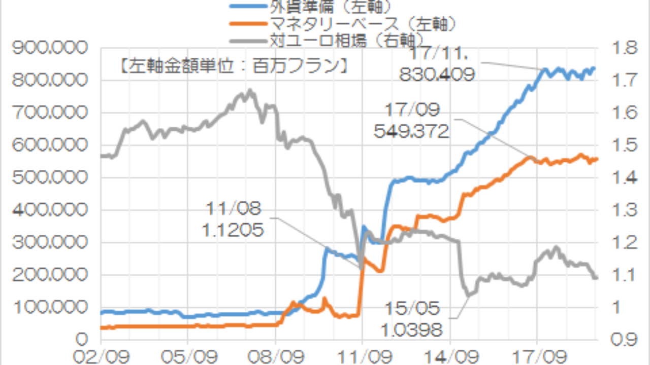 香港ドルのペッグ崩壊に賭けたら勝てるのか ライブドアニュース